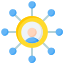 public-network